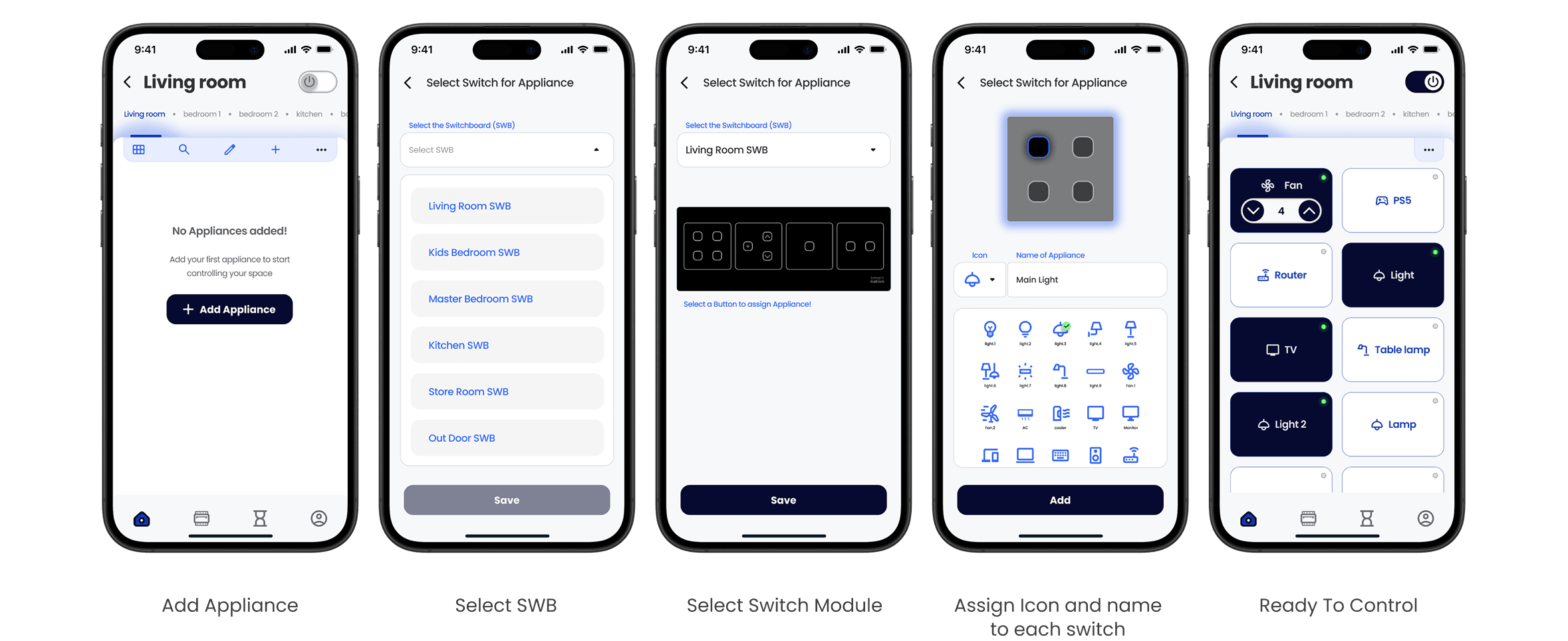 Adding Appliance Flow