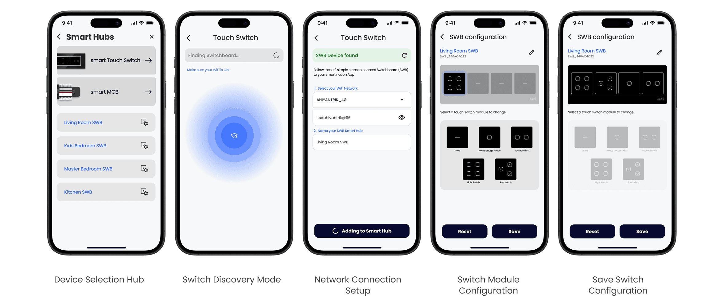 Device Provisioning Flow